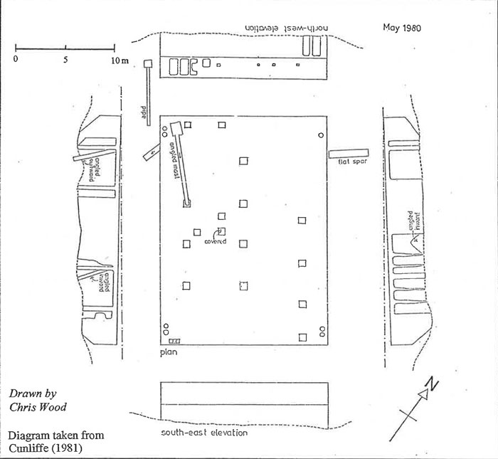 Diagrammatic representation of site